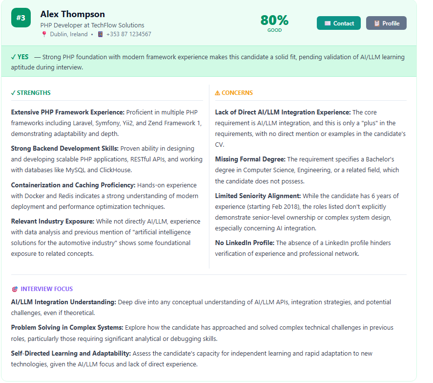 Candidate analysis showing match score, strengths, concerns, and interview focus